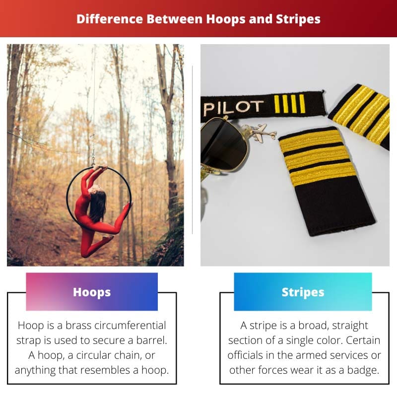 Difference Between Hoops and Stripes