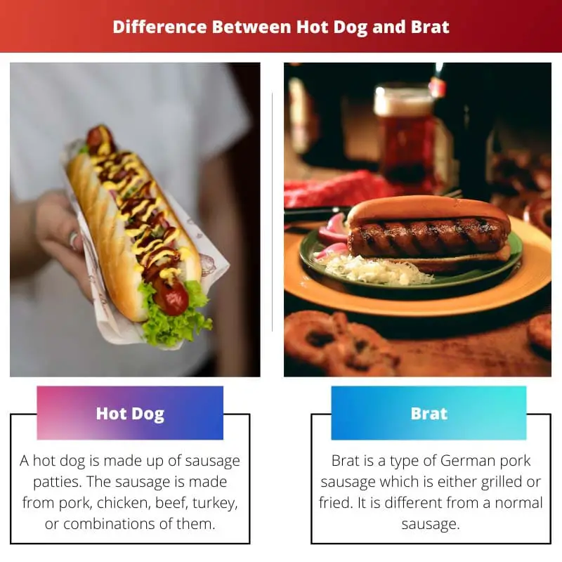 Difference Between Hot Dog and Brat