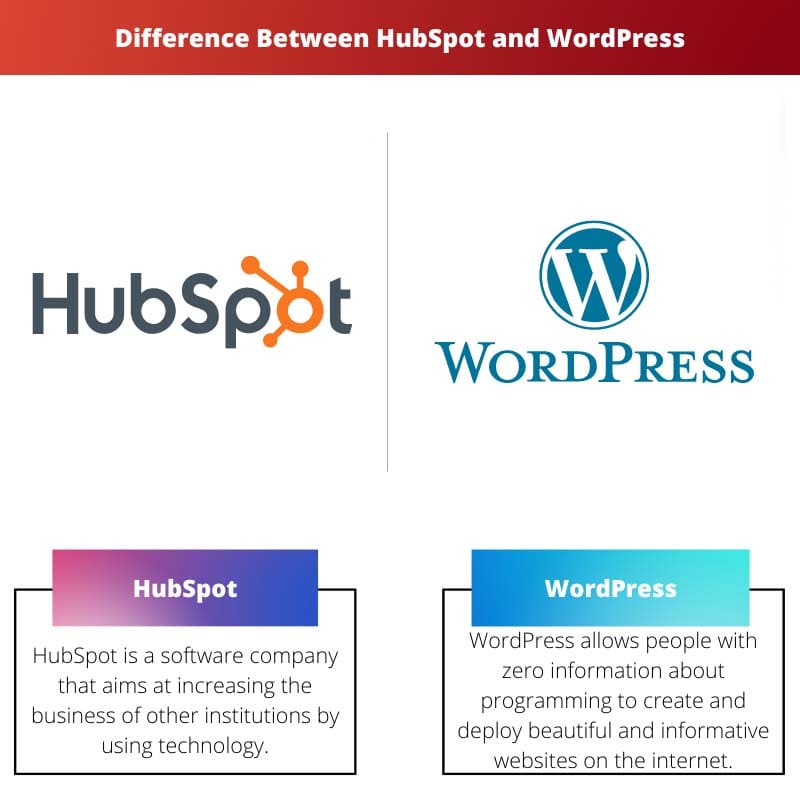 Difference Between HubSpot and WordPress
