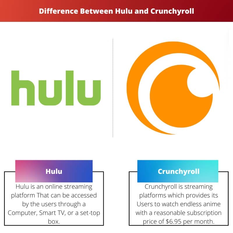 Difference Between Hulu and Crunchyroll