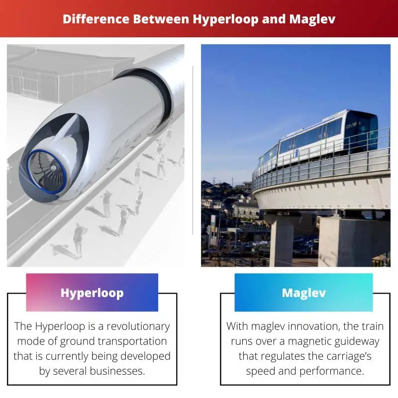 Difference Between Hyperloop and Maglev