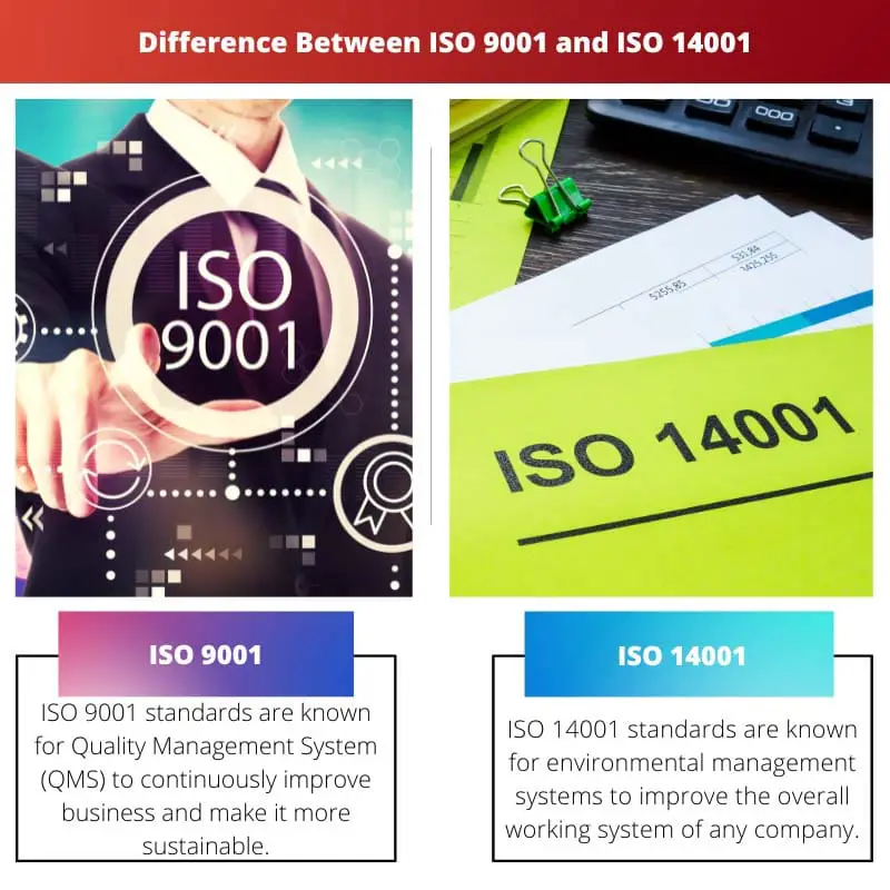 Difference Between ISO 9001 and ISO 14001