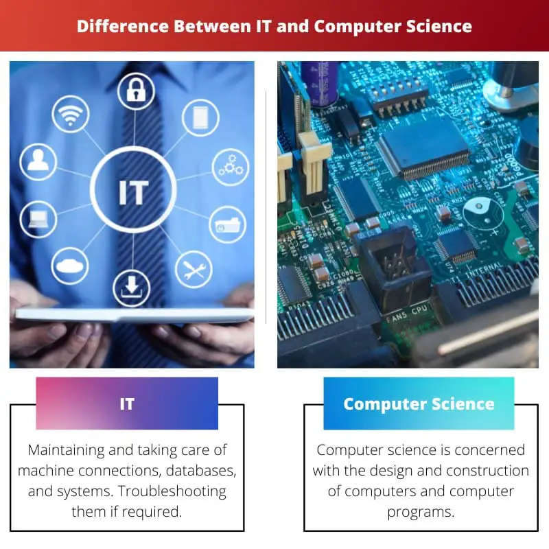 Difference Between IT and Computer Science