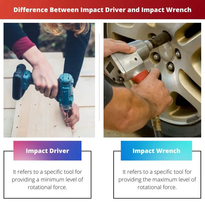 Difference Between Impact Driver and Impact Wrench