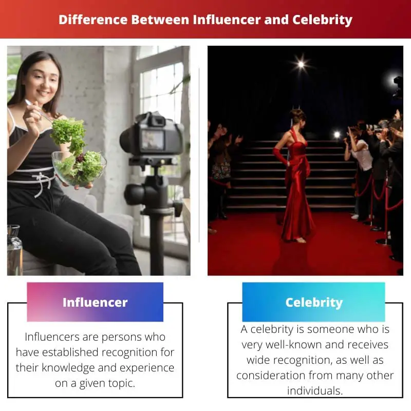 Difference Between Influencer and Celebrity