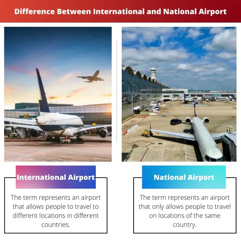 Difference Between International and National Airport