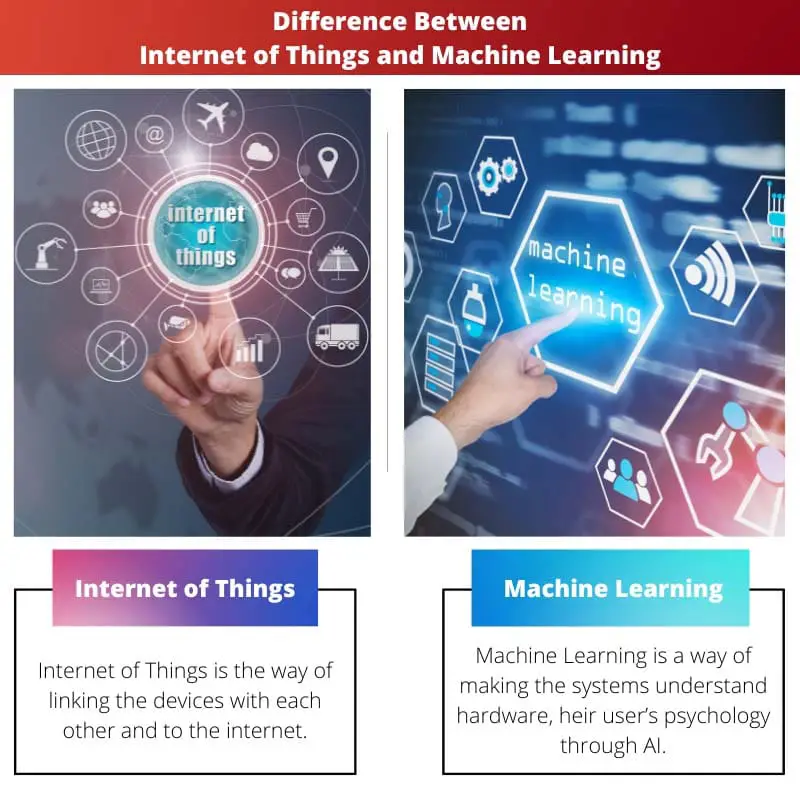 Difference Between Internet of Things and Machine Learning