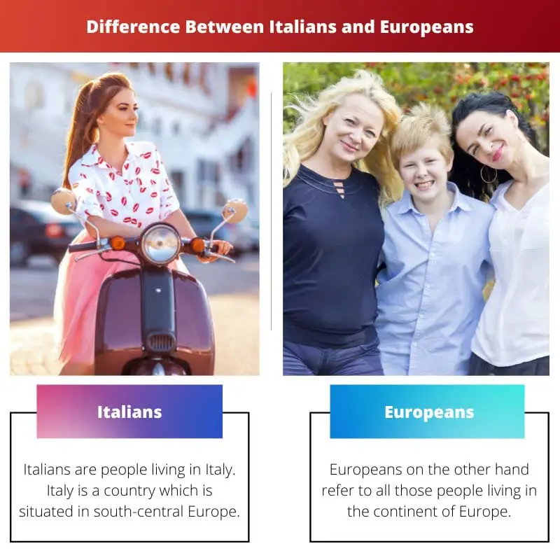 Difference Between Italians and Europeans