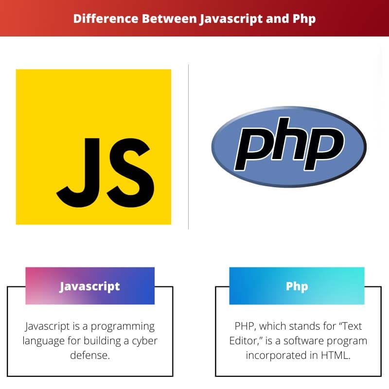 Difference Between Javascript and Php