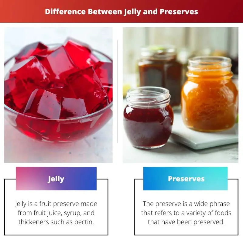 Difference Between Jelly and Preserves