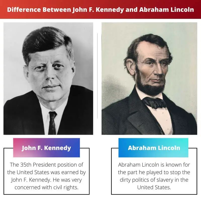 Difference Between John F. Kennedy and Abraham Lincoln