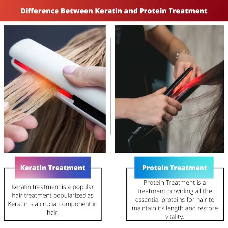 Difference Between Keratin and Protein Treatment