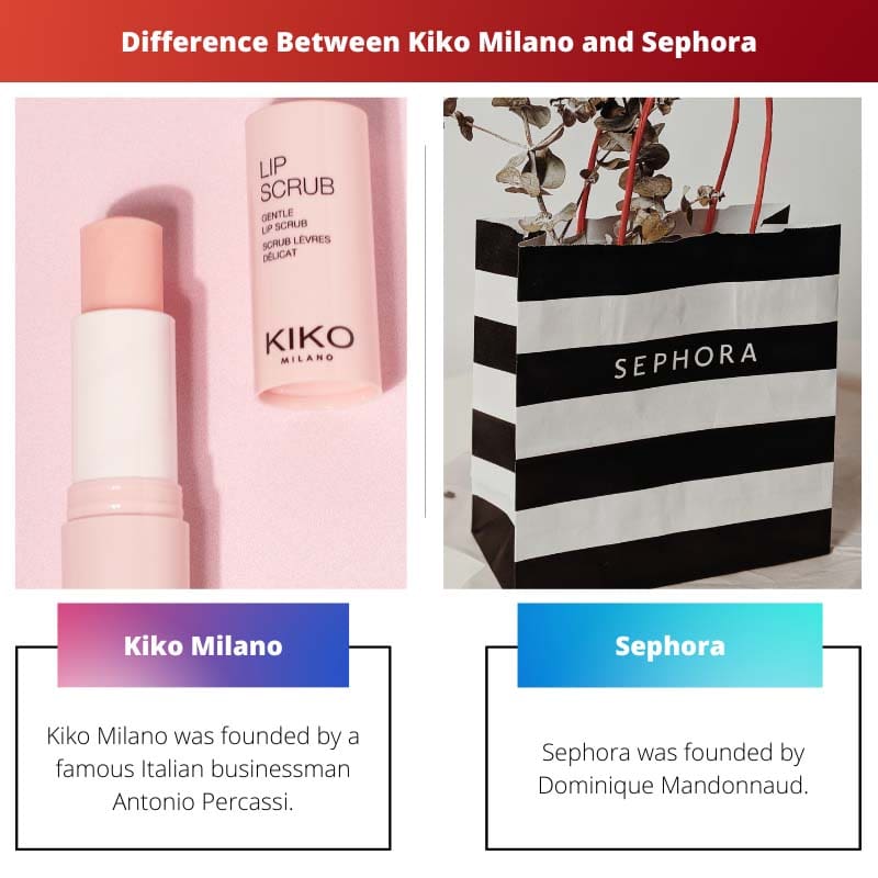 Difference Between Kiko Milano and Sephora