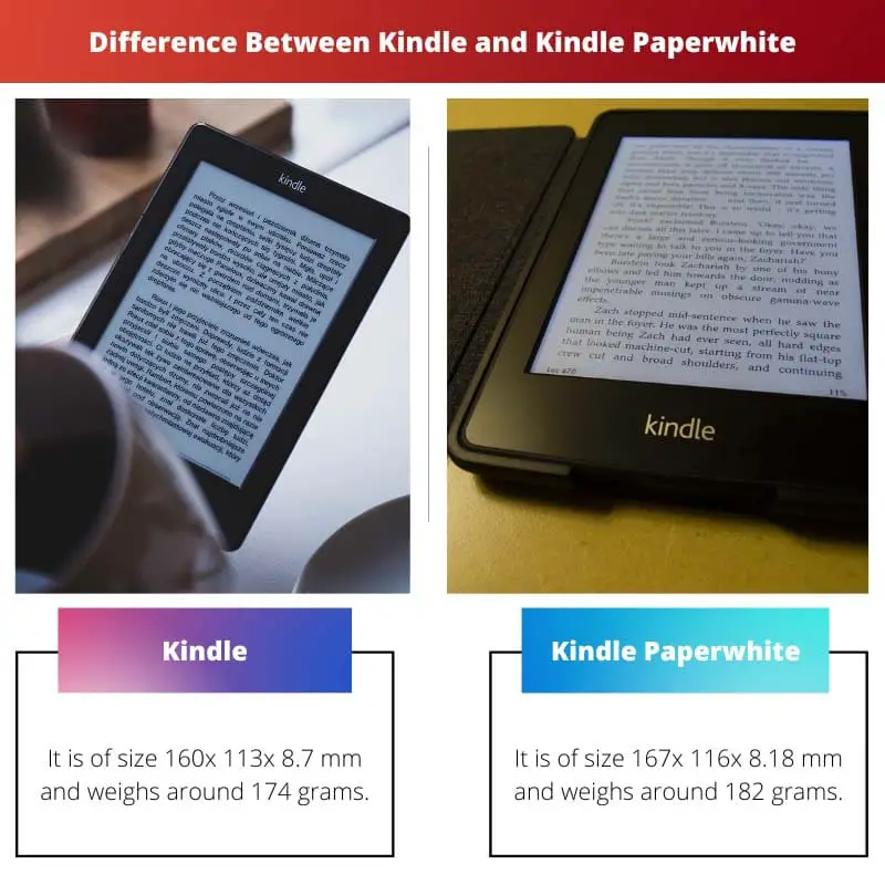 Difference Between Kindle and Kindle Paperwhite