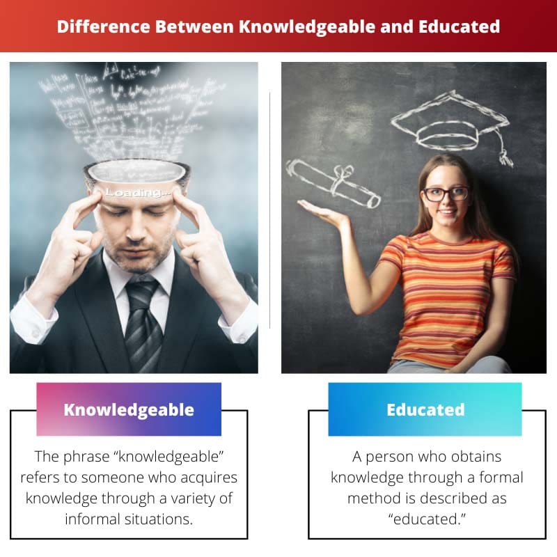 Difference Between Knowledgeable and Educated