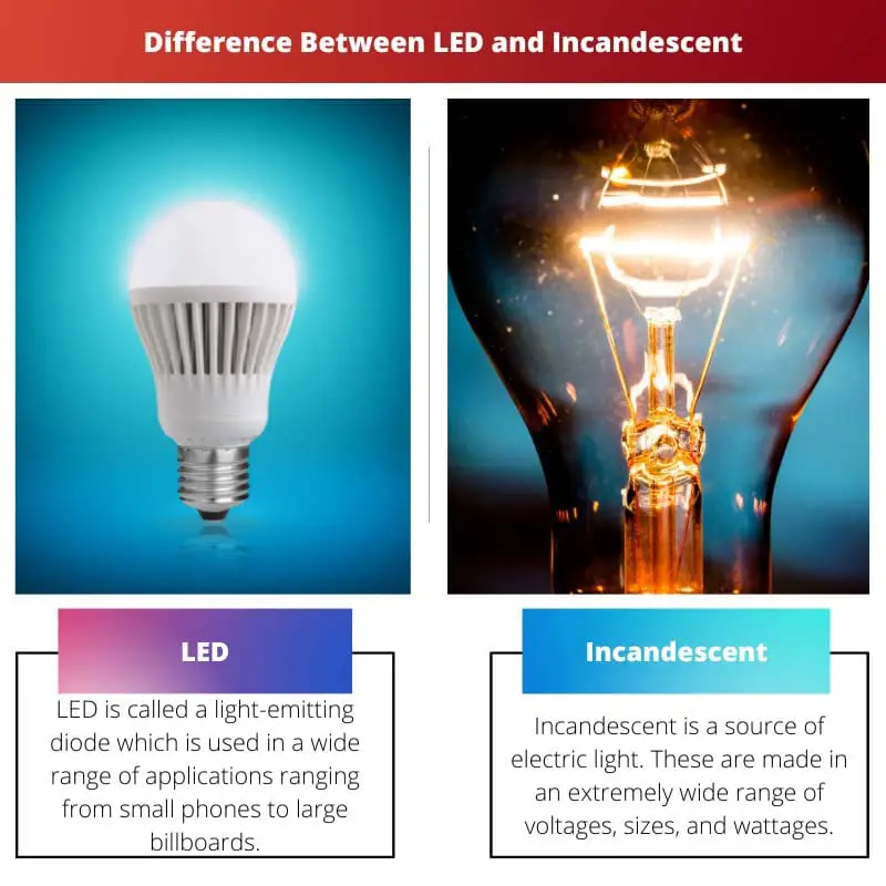 Difference Between LED and Incandescent