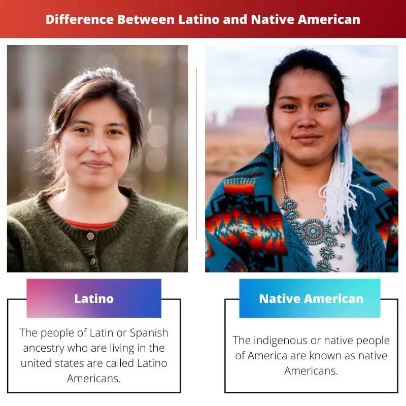 Difference Between Latino and Native American