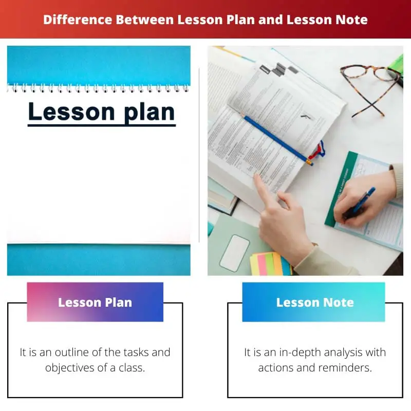 Difference Between Lesson Plan and Lesson Note