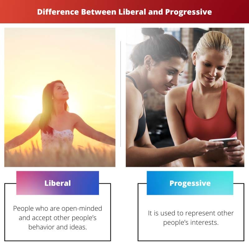 Difference Between Liberal and Progressive