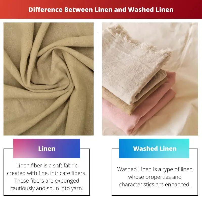 Difference Between Linen and Washed Linen