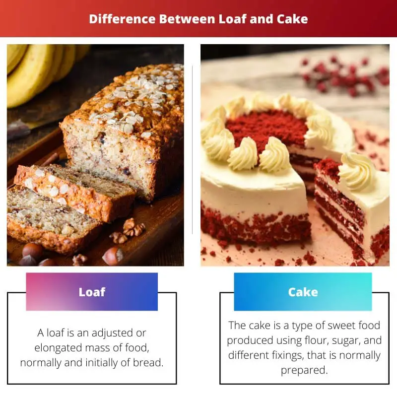 Difference Between Loaf and Cake