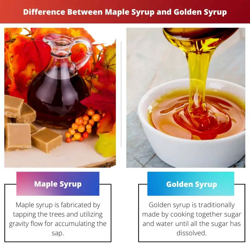 Difference Between Maple Syrup and Golden Syrup