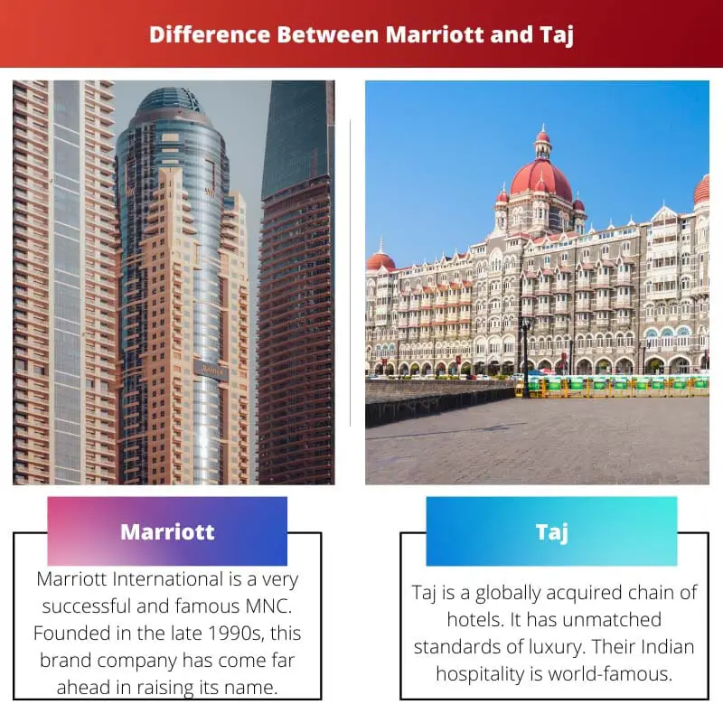 Difference Between Marriott and Taj