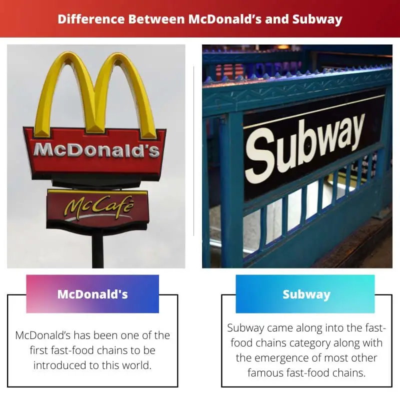 Difference Between McDonalds and Subway
