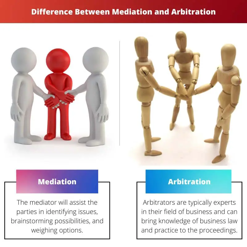 Difference Between Mediation and Arbitration