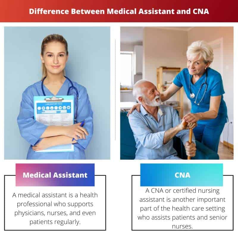 Difference Between Medical Assistant And CNA   Difference Between Medical Assistant And CNA 