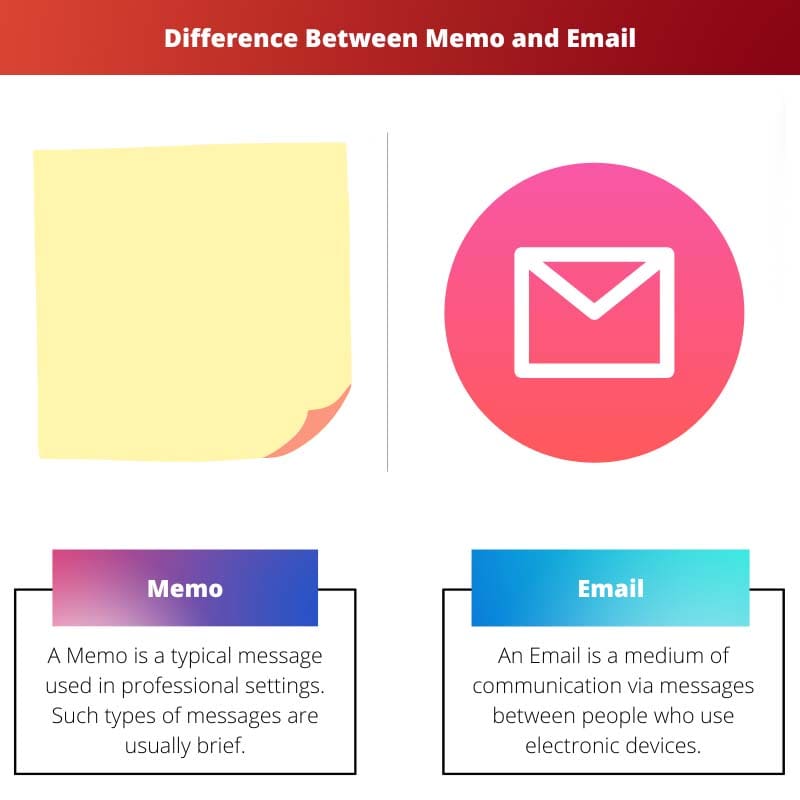Difference Between Memo and Email