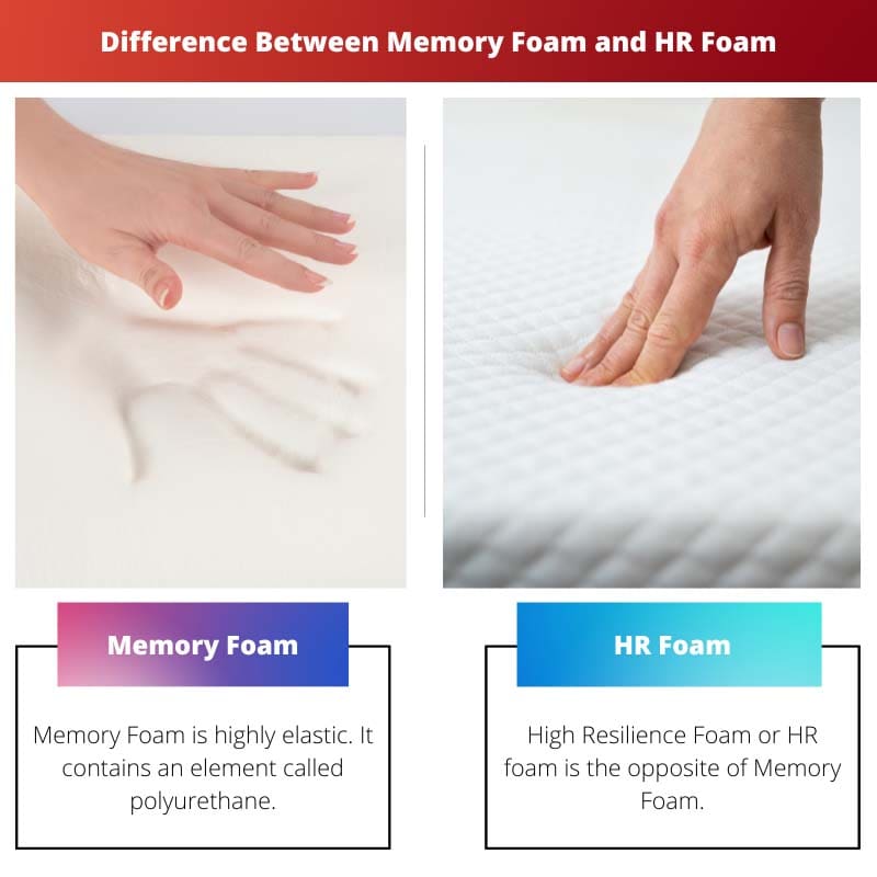 Difference Between Memory Foam and HR Foam