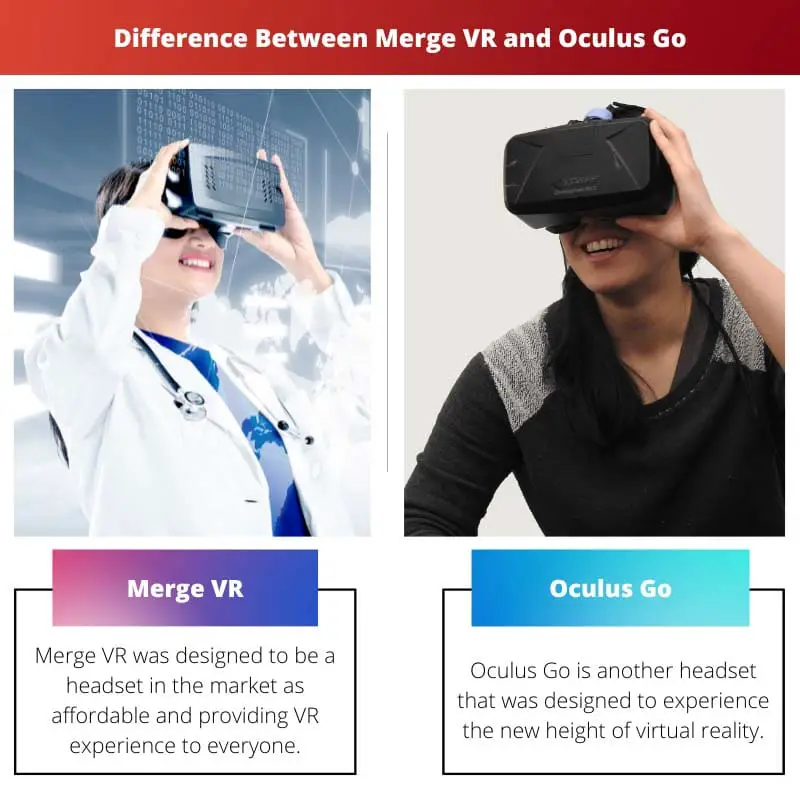 Difference Between Merge VR and Oculus Go