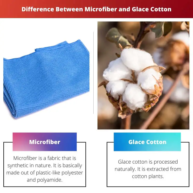 Difference Between Microfiber and Glace Cotton