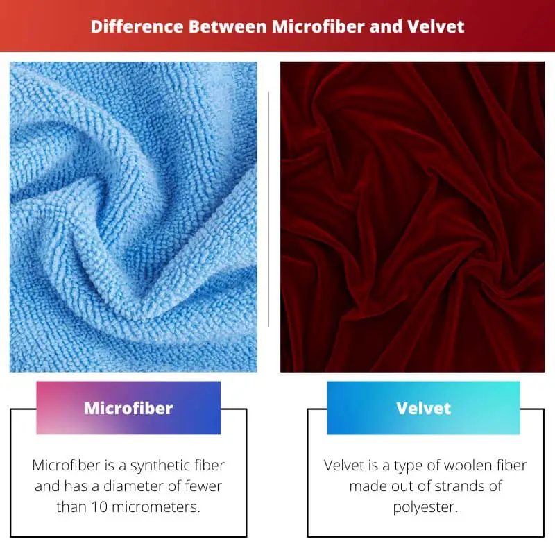 Difference Between Microfiber and Velvet