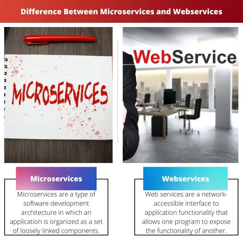 Difference Between Microservices and Webservices