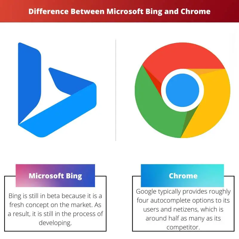 Difference Between Microsoft Bing and Chrome