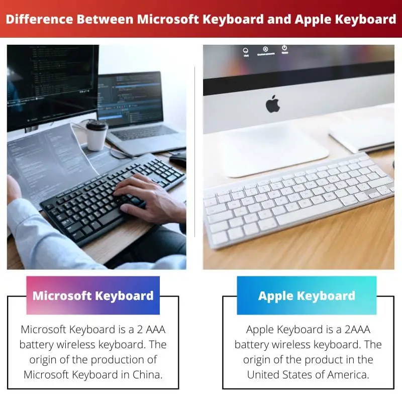 Difference Between Microsoft Keyboard and Apple Keyboard