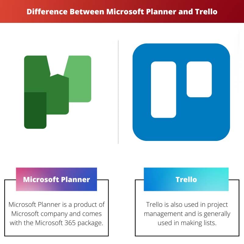 Difference Between Microsoft Planner and Trello