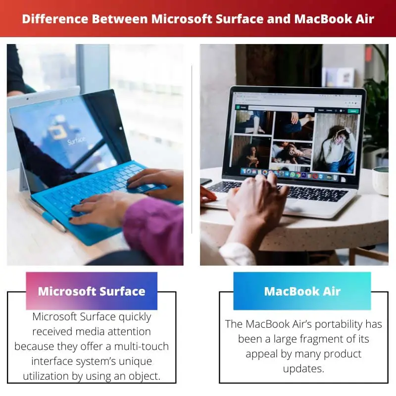 Difference Between Microsoft Surface and MacBook Air