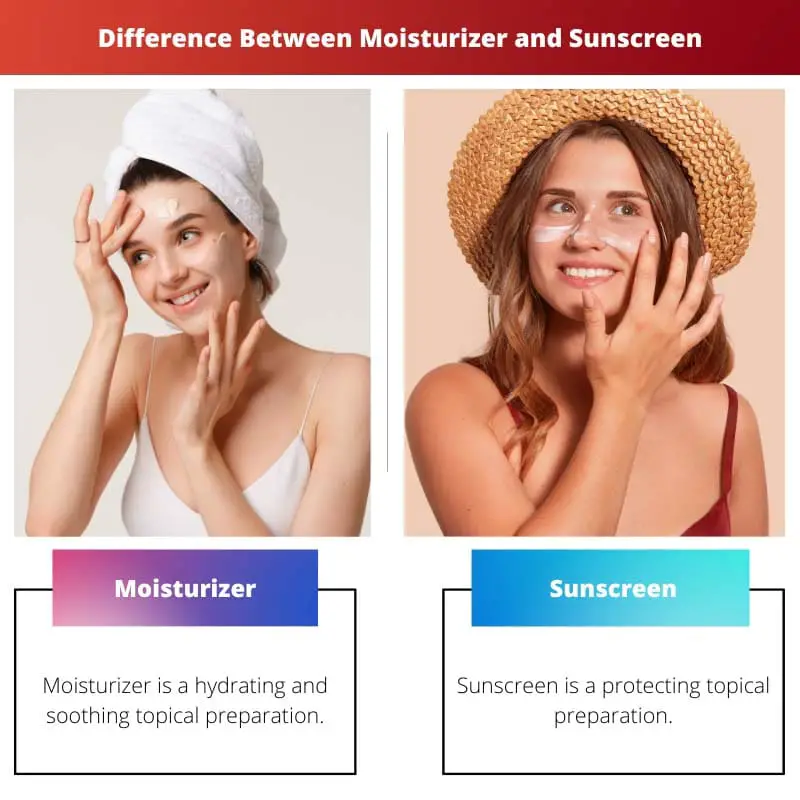 Difference Between Moisturizer and Sunscreen