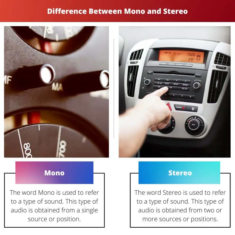 Difference Between Mono and Stereo