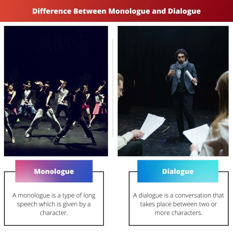 Difference Between Monologue and Dialogue