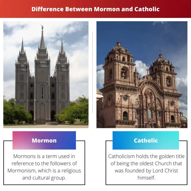 Difference Between Mormon and Catholic