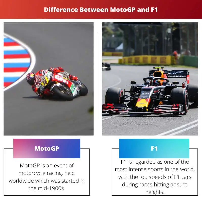 Difference Between MotoGP and F1