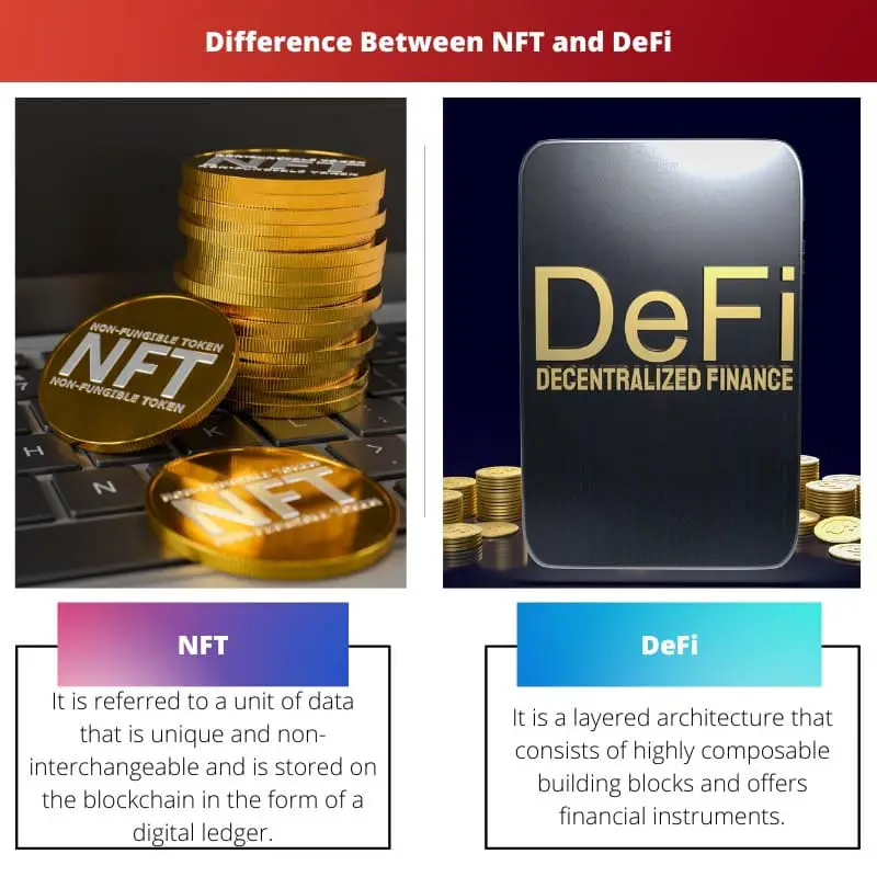 Difference Between NFT and DeFi
