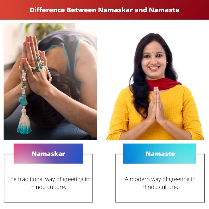 Difference Between Namaskar and Namaste