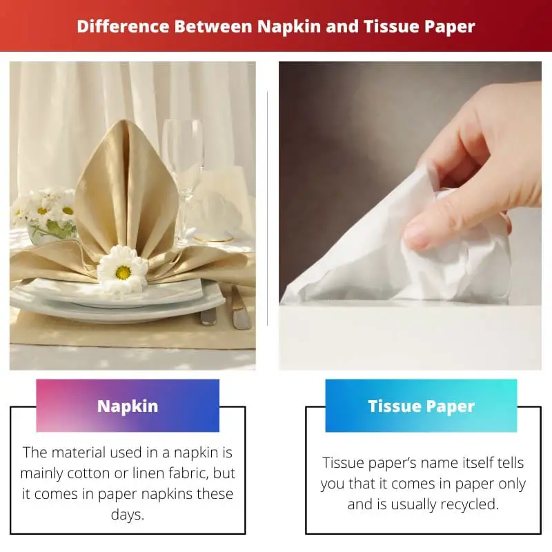 Difference Between Napkin and Tissue Paper