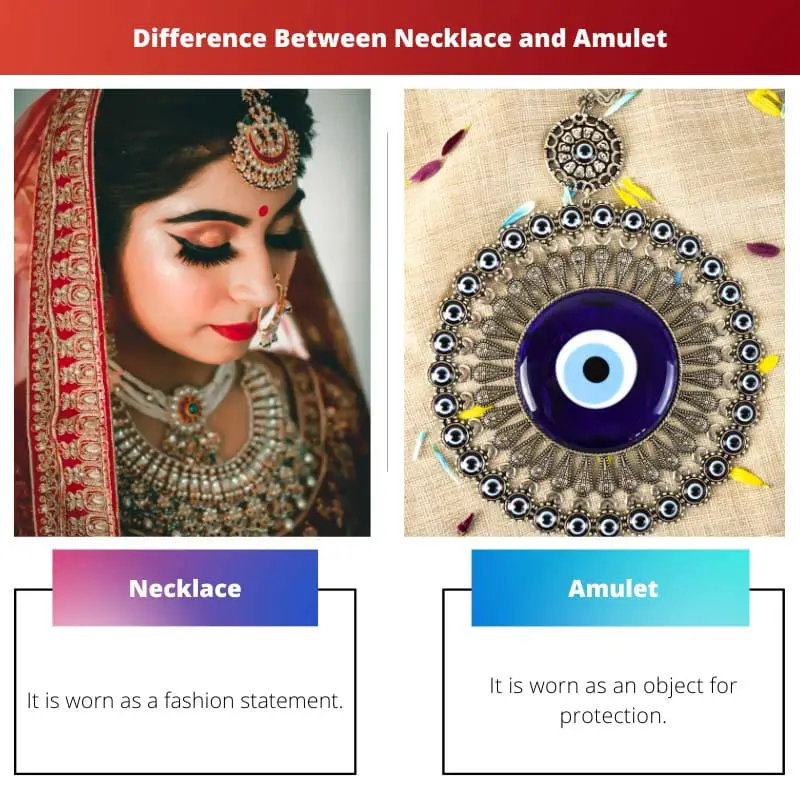 Difference Between Necklace and Amulet