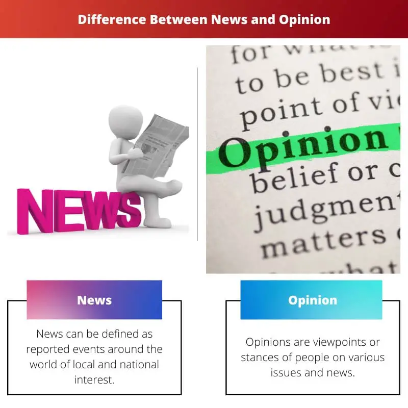 Difference Between News and Opinion